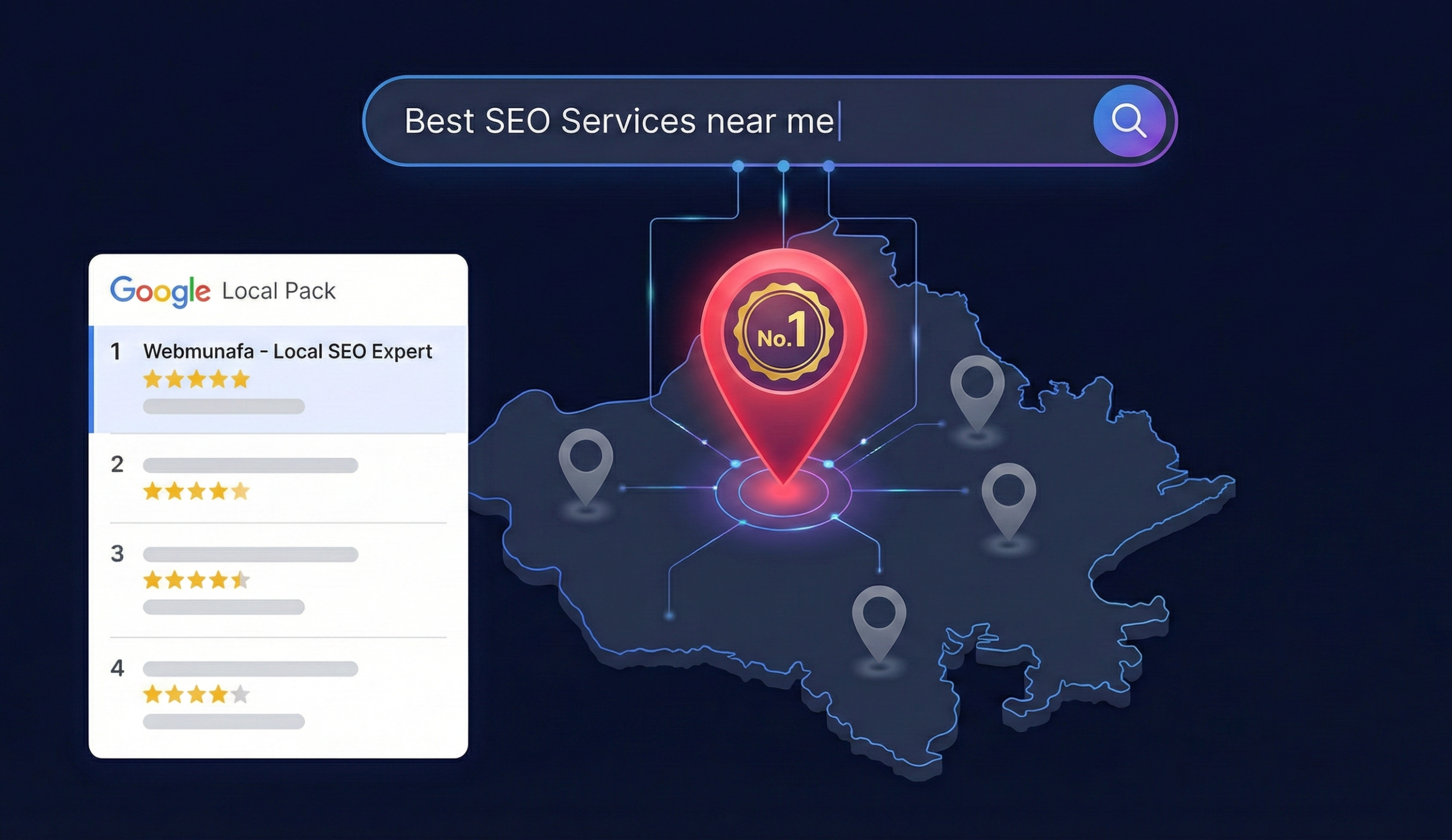 WebMunafa No.1 SEO Services in Rajasthan - Best Digital Marketing Agency in Jhalawar & Growth Strategy Map